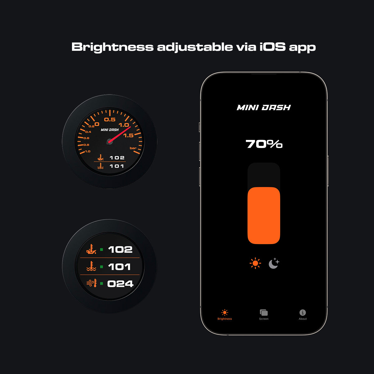 MINI DASH OBD2 Performance Display (incl. VEEPEAK BLE+)