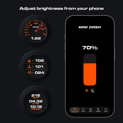 MINI DASH – OBD2 Performance Display