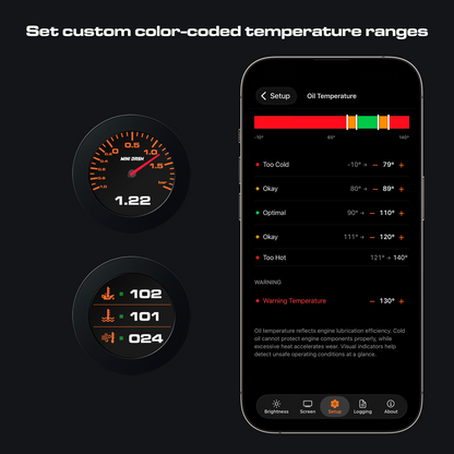 MINI DASH – OBD2 Performance Display
